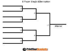 metal horseshoe bracket|free printable horseshoe tournament bracket.